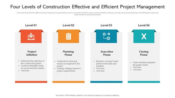 Four Levels Of Construction Effective And Efficient Project Management Ppt PowerPoint Presentation Gallery Topics PDF