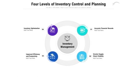 Four Levels Of Inventory Control And Planning Ppt PowerPoint Presentation Styles Vector