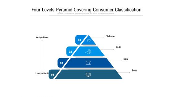 four levels pyramid covering consumer classification ppt powerpoint presentation gallery sample pdf