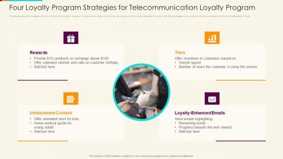 Four Loyalty Program Strategies For Telecommunication Loyalty Program Graphics PDF Four Loyalty Program Strategies For Telecommunication Loyalty Program Graphics PDF
