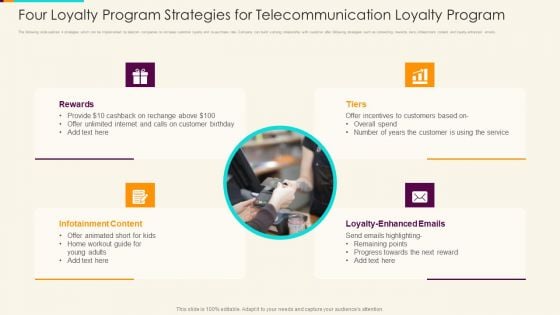 Four Loyalty Program Strategies For Telecommunication Loyalty Program Graphics PDF