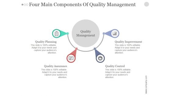 Four Main Components Of Quality Management Ppt PowerPoint Presentation Good