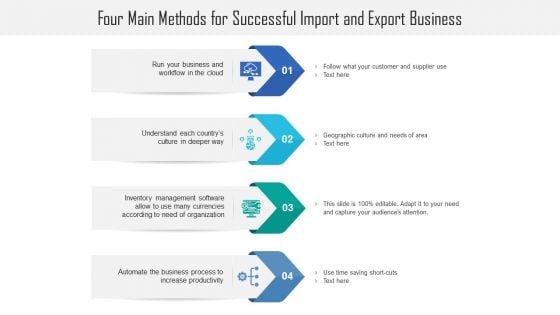 four main methods for successful import and export business ppt powerpoint presentation styles portfolio pdf four main methods for successful import and export business ppt powerpoint presentation styles portfolio pdf