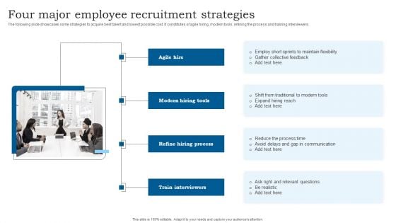 Four Major Employee Recruitment Strategies Pictures PDF