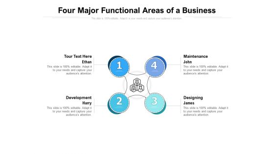 Four Major Functional Areas Of A Business Ppt PowerPoint Presentation Infographic Template Example File