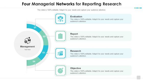 Four Managerial Networks For Reporting Research Portrait PDF
