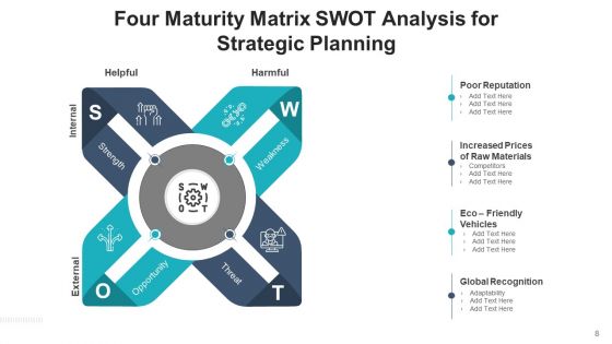 Four Maturity Matrix Business Values Ppt PowerPoint Presentation Complete Deck With Slides