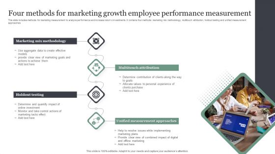 Four Methods For Marketing Growth Employee Performance Measurement Rules PDF Four Methods For Marketing Growth Employee Performance Measurement Rules PDF