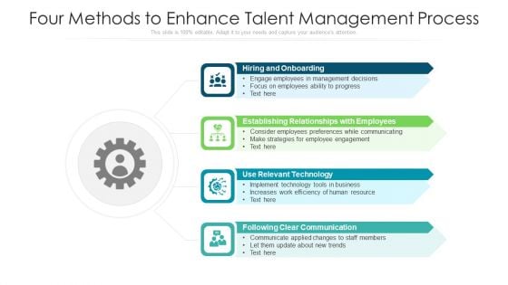 Four Methods To Enhance Talent Management Process Ppt Show Brochure PDF