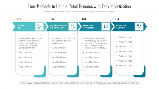 Four Methods To Handle Retail Process With Task Priortization Ppt Styles Show PDF