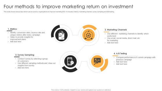 Four Methods To Improve Marketing Return On Investment Sample PDF
