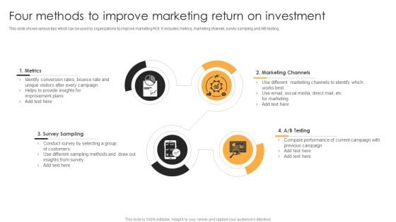 Four Methods To Improve Marketing Return On Investment Sample PDF Four Methods To Improve Marketing Return On Investment Sample PDF