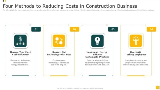 Four Methods To Reducing Costs In Construction Busine Elements PDF