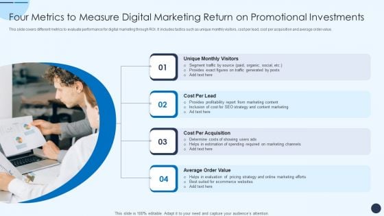 Four Metrics To Measure Digital Marketing Return On Promotional Investments Ideas PDF