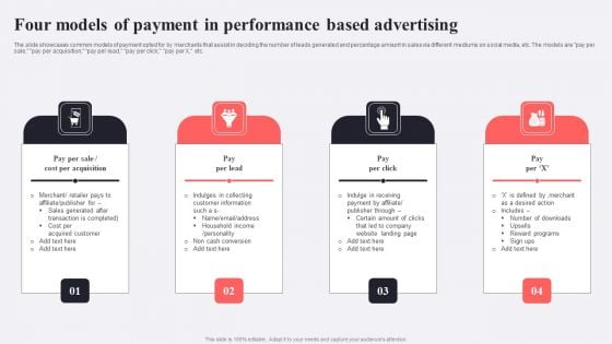 Four Models Of Payment In Performance Based Advertising Ideas PDF Four Models Of Payment In Performance Based Advertising Ideas PDF