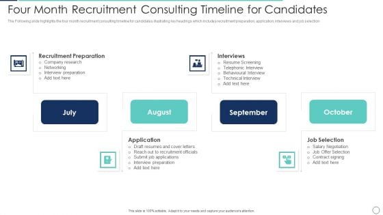 Four Month Recruitment Consulting Timeline For Candidates Icons PDF