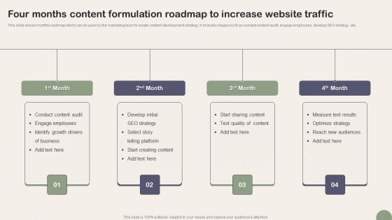 Four Months Content Formulation Roadmap To Increase Website Traffic Designs PDF