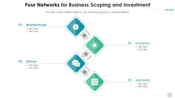 Four Networks For Business Scoping And Investment Professional PDF