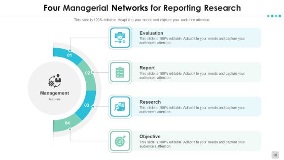 Four Networks Optimum Operations Financial Planning Ppt PowerPoint Presentation Complete Deck With Slides Slide10
