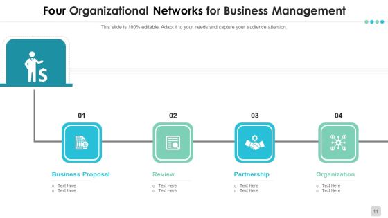 Four Networks Optimum Operations Financial Planning Ppt PowerPoint Presentation Complete Deck With Slides Slide11