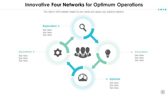Four Networks Optimum Operations Financial Planning Ppt PowerPoint Presentation Complete Deck With Slides Slide02