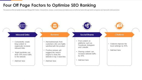 Four Off Page Factors To Optimize SEO Ranking Sample PDF