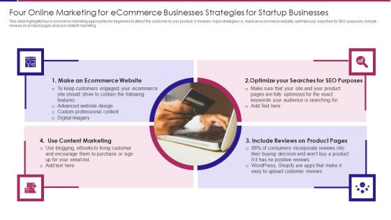 Four Online Marketing For Ecommerce Businesses Strategies For Startup Businesses Background PDF