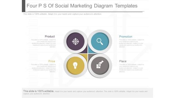 Four P S Of Social Marketing Diagram Templates