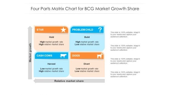 Four Parts Matrix Chart For BCG Market Growth Share Ppt PowerPoint Presentation Gallery Inspiration PDF