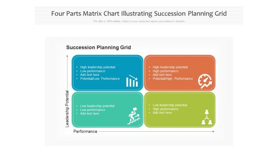 Four Parts Matrix Chart Illustrating Succession Planning Grid Ppt PowerPoint Presentation File Design Templates PDF