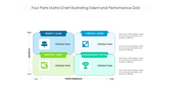 Four Parts Matrix Chart Illustrating Talent And Performance Grid Ppt PowerPoint Presentation Gallery Guide PDF