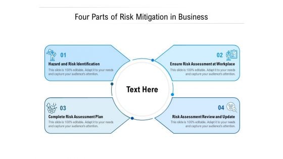 Four Parts Of Risk Mitigation In Business Ppt PowerPoint Presentation Icon Styles PDF