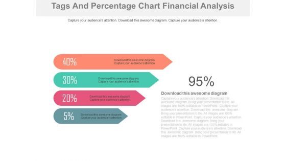 Four Percentage Tags For Financial Analysis Powerpoint Slides