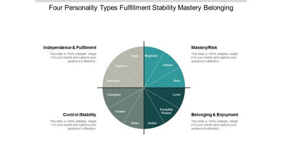 four personality types fulfillment stability mastery belonging ppt powerpoint presentation infographics gallery