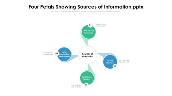 Four Petals Showing Sources Of Information Ppt PowerPoint Presentation Slides Slideshow PDF