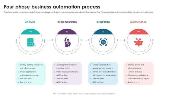 Four Phase Business Automation Process Mockup PDF