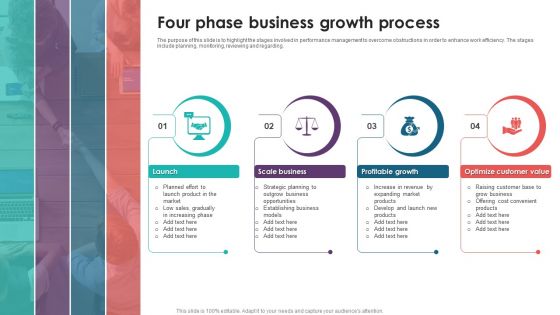 Four Phase Business Growth Process Designs PDF