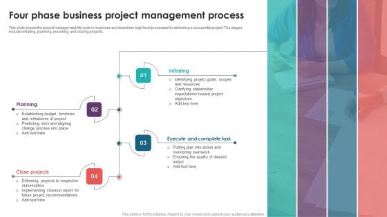 Four Phase Business Project Management Process Elements PDF