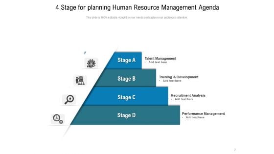Four Phase Plan Business Development Ppt PowerPoint Presentation Complete Deck