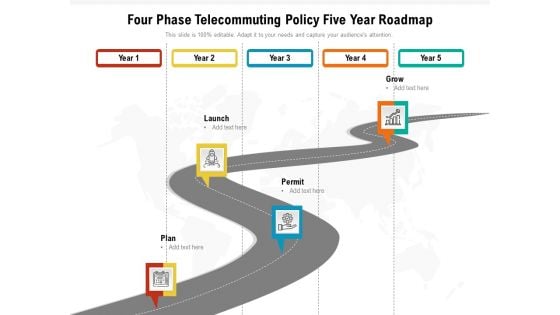 Four Phase Telecommuting Policy Five Year Roadmap Introduction Four Phase Telecommuting Policy Five Year Roadmap Introduction