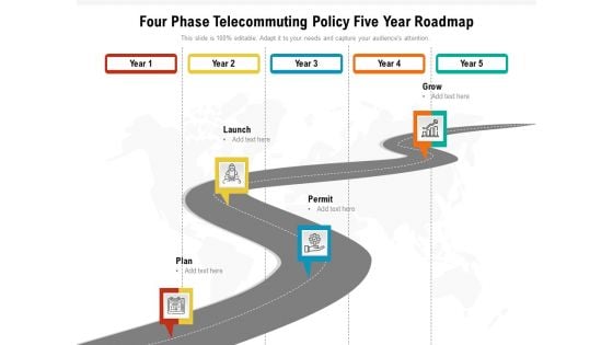 Four Phase Telecommuting Policy Five Year Roadmap Introduction