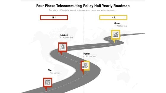 Four Phase Telecommuting Policy Half Yearly Roadmap Pictures