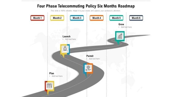 Four Phase Telecommuting Policy Six Months Roadmap Summary