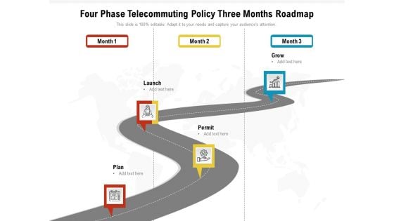 Four Phase Telecommuting Policy Three Months Roadmap Ideas