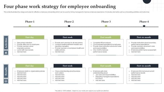 Four Phase Work Strategy For Employee Onboarding Graphics PDF Four Phase Work Strategy For Employee Onboarding Graphics PDF