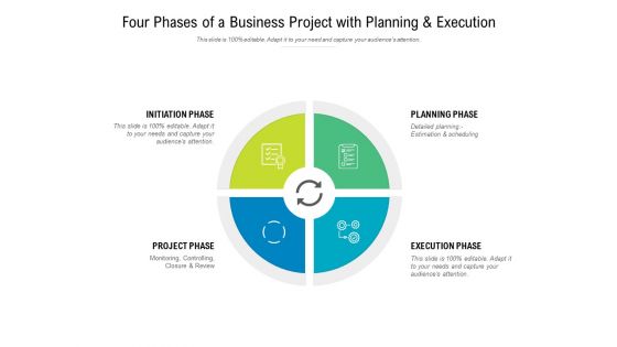 Four Phases Of A Business Project With Planning And Execution Ppt PowerPoint Presentation Outline Introduction