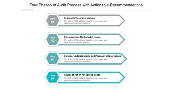 Four Phases Of Audit Process With Actionable Recommendations Ppt PowerPoint Presentation Outline Show