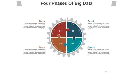 Four Phases Of Big Data Ppt PowerPoint Presentation Layouts Slide Download