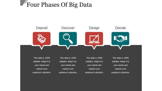 Four Phases Of Big Data Ppt PowerPoint Presentation Slides