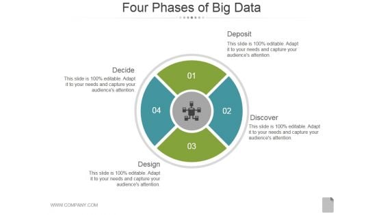 Four Phases Of Big Data Ppt PowerPoint Presentation Topics Four Phases Of Big Data Ppt PowerPoint Presentation Topics